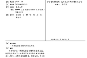 碳化硼復(fù)合材料的制備方法