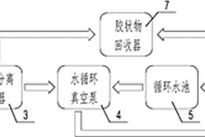 改進(jìn)型碳化硅陶瓷件生產(chǎn)用燒結(jié)爐組件