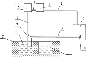 高真空燒結(jié)爐機(jī)械泵自動(dòng)換油裝置