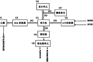 硬質合金真空燒結爐智能控制器