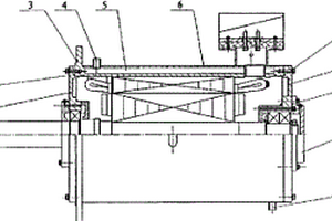 真空爐用水冷密封電動(dòng)機(jī)