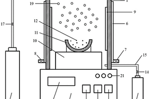 用于3D打印的氧化錳/碳球復(fù)合材料的快速制備方法