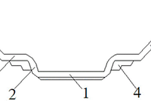 C<Sub>f</Sub>/SiC晶舟及其結(jié)合3D打印制備方法