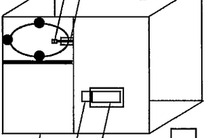 真空燒結(jié)機(jī)真空泵作業(yè)蝶閥控制感應(yīng)裝置