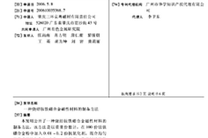 燒結(jié)釹鐵硼合金磁性材料的制備方法