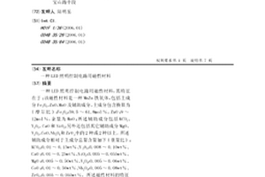 LED照明控制電路用磁性材料