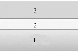 連續(xù)退火爐高溫爐輥ZrB<Sub>2</Sub>改性CoCrAlTaY-Y<Sub>2</Sub>O<Sub>3</Sub>防護(hù)涂層及制備方法