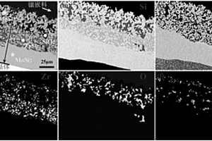 難熔金屬高溫抗氧化Si-Mo-YSZ涂層及其制備方法