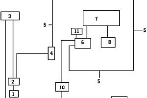 檢測(cè)水中溶解氫氣的方法和系統(tǒng)