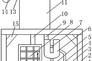 鉛銀鉍真空分離裝置