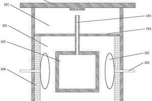 立式燃?xì)庹婵諣t及利用它處理物料的方法