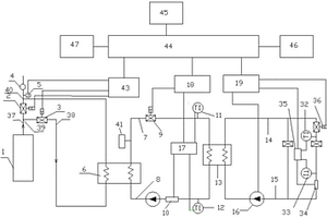 基于云處理的隧道窯余熱利用風(fēng)機(jī)頻率控制系統(tǒng)