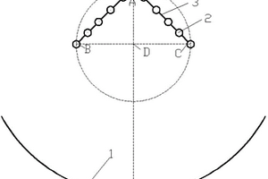 太陽能集熱系統(tǒng)