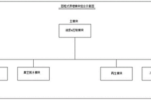 基于變壓器有載開(kāi)關(guān)的濾油系統(tǒng)及方法