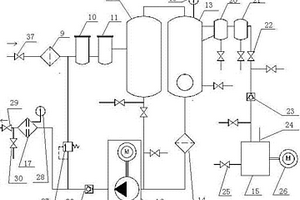 帶電磁過濾裝置的機(jī)油專用濾油機(jī)及濾油方法