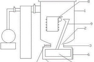 真空冶煉鑄造設備