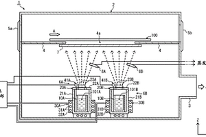 蒸鍍裝置及其控制方法、使用了蒸鍍裝置的蒸鍍方法、以及器件的制造方法