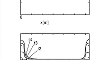 用于燃燒發(fā)動(dòng)機(jī)的顆粒過濾器