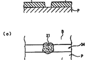 膜圖案的形成法、膜圖案、器件、電光學(xué)裝置和電子儀器