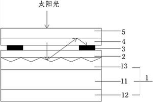 高耐候、高增益性太陽(yáng)能電池背板、組件及制備方法