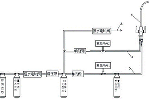 凈水機雙出水水路系統(tǒng)及凈水機