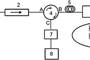 多模-單模結(jié)構(gòu)光纖表面等離子體共振傳感器及其檢測方法