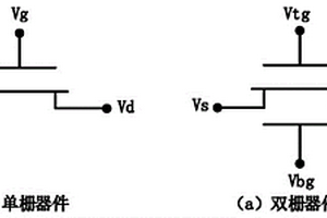 光電探測晶體管及其制造方法及相應(yīng)的光電探測方法