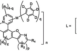 有機(jī)電致磷光發(fā)光材料及其應(yīng)用