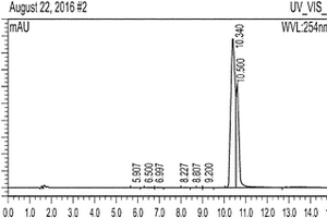 用于OLED和其他有機(jī)電子和光子學(xué)應(yīng)用的異構(gòu)和不對稱分子玻璃混合物