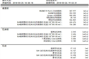 鋯鈦酸鉛壓電氣凝膠的制備方法