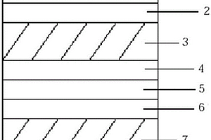 彩藝納米負離子功能金剛膜、墻貼金剛膜、墻貼金剛板及其制備方法