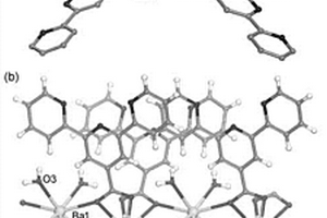 鋇-有機配位聚合物、其制備方法及其在離子檢測和綠光復合膜制備中的應用