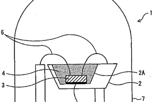 無機(jī)功能材料原料用合金粉末及熒光體