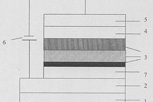具有超薄層結(jié)構(gòu)的有機(jī)電致發(fā)光器件