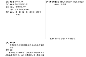 角蛋白多孔材料織物表面的親水化納米整理方法