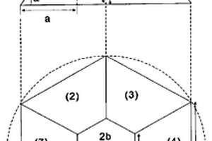 用于制備各種光子晶體微結(jié)構(gòu)功能材料的折射光學(xué)元件