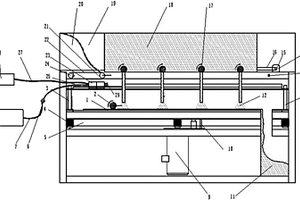 功能材料的3D打印制備裝置及方法