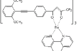 新型β-二酮類稀土有機配合物及其制備方法