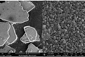 氧化鎢?云母光致變色珠光顏料及其分散液的制備方法