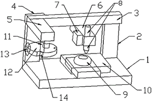 多材料、多功能3D打印加工裝置