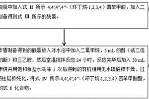 高光學對比度雙致變色的電致變色材料