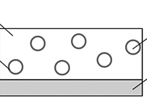 基于VO<Sub>2</Sub>核殼結構的熱致變發(fā)射率智能控溫涂層