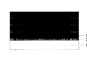 鐵合金氮化物納米巨磁阻抗薄膜材料及制備方法