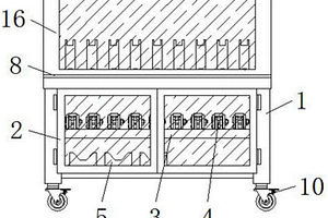 定制臺(tái)架防塵工裝車