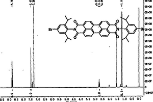 苝酰亞胺類光電功能材料及其制備方法