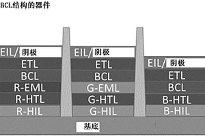 形成電子器件的有機(jī)元件的方法