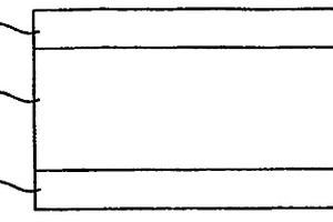 改進(jìn)的微層結(jié)構(gòu)和方法