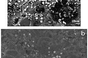 原位自生TiB<sub>2</sub>顆粒增強鋁基復合材料及其制備方法