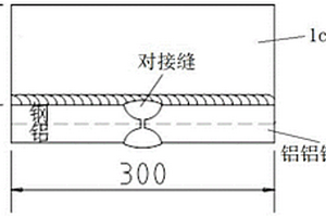 1cr18ni鋼板+鋁鋁鋼復(fù)合材料焊接方法