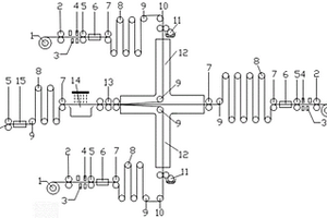 多層功能性復(fù)合材料的連續(xù)式生產(chǎn)裝置